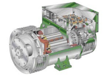 黄陵发电机内部结构图